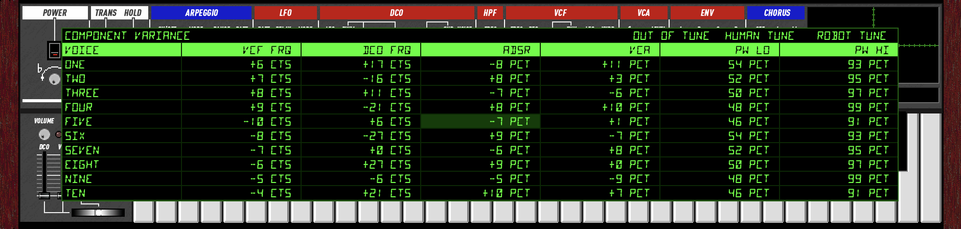 Component Variance Editor